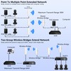Burbifro Point to Point Starlink Internet Outdoor Long Range Transmission