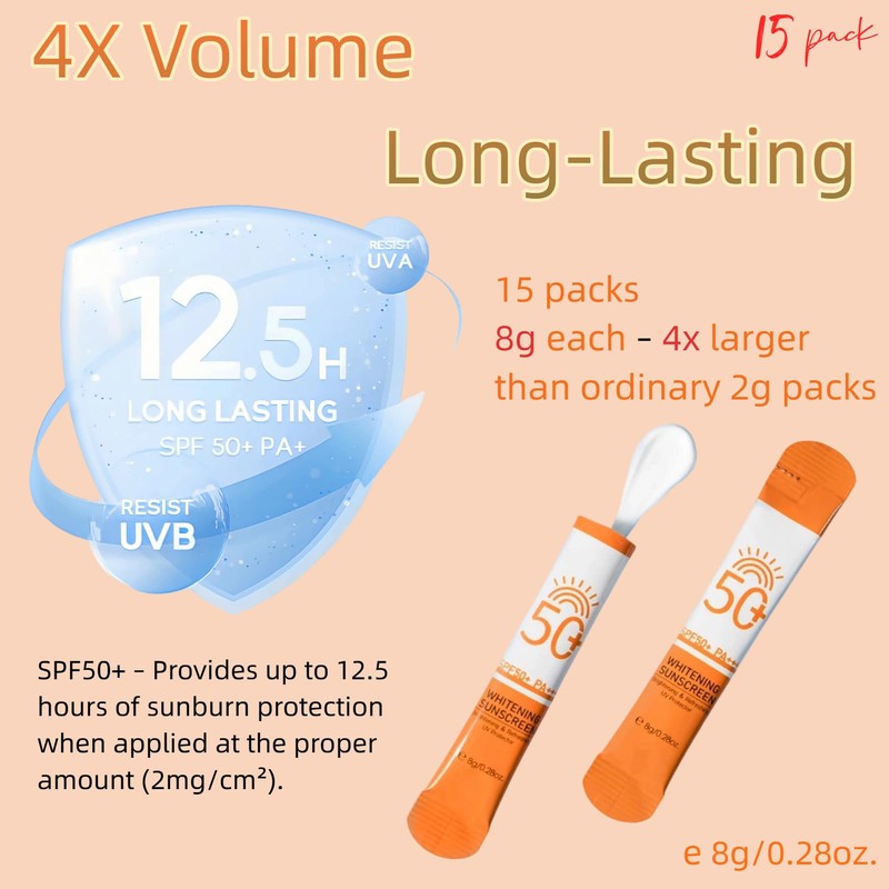 BESHICO 15 Pack Travel Size Sunscreen SPF 50+ Mini 0.28
