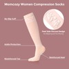 Momcozy Compression Socks for Women 2 Pack, 15-20 mmHg /