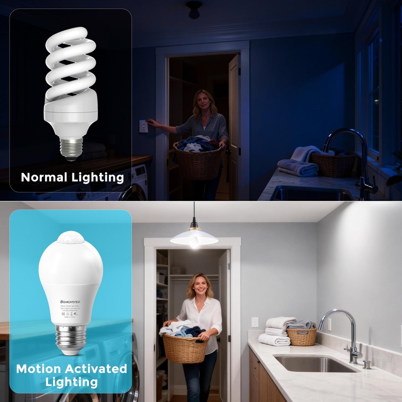 Bgmonster 6 Pack Motion Sensor Light Bulbs, 12W(100W Equivalent) Motion