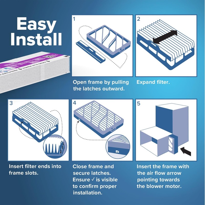 Filtrete 16x25x4 Refillable Air Filter replacement, MPR 1550, MERV 12,
