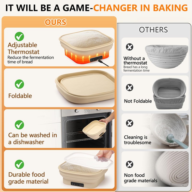 Upgrade Heating Sourdough Bread Proofing Basket Set, Electric Thermostatic Silicone