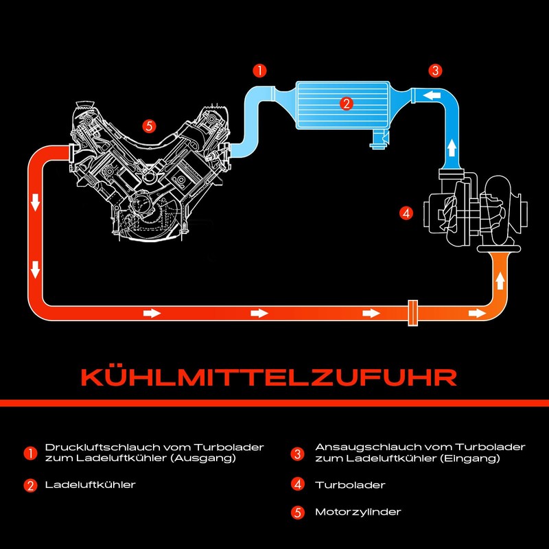Charge Air Hose Turbo Hose for 3 Series E90 E91