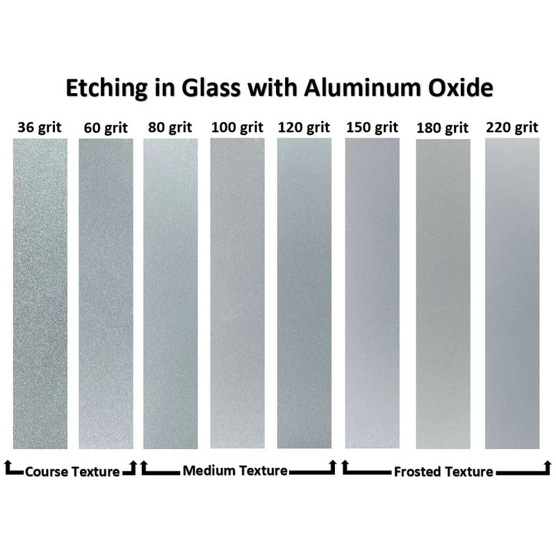 Aluminum Oxide - 12 LBS - Sand Blasting Abrasive Media