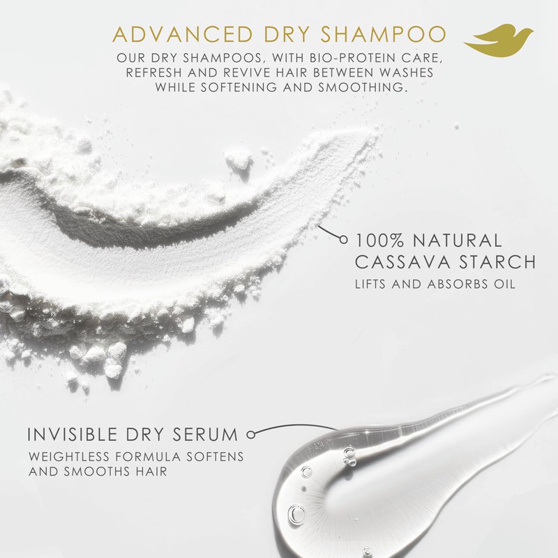 Dove Advanced Dry Shampoo Workout Refresh & Revive Post Workout