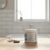 Crema Urea Salicílico Láctico 200g