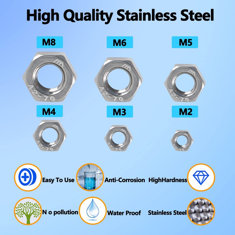 newlng M2 M3 M4 M5 M6 M8 Nuts Hex Nut