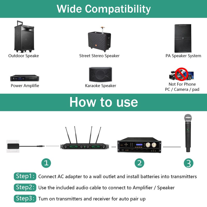 MicrocQueen Wireless Microphone System, 4-Channel UHF Professional Mic, Auto Pairing