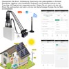 OWON Tuya Smart Home 3 Phase WLAN Energy Monitor, 1