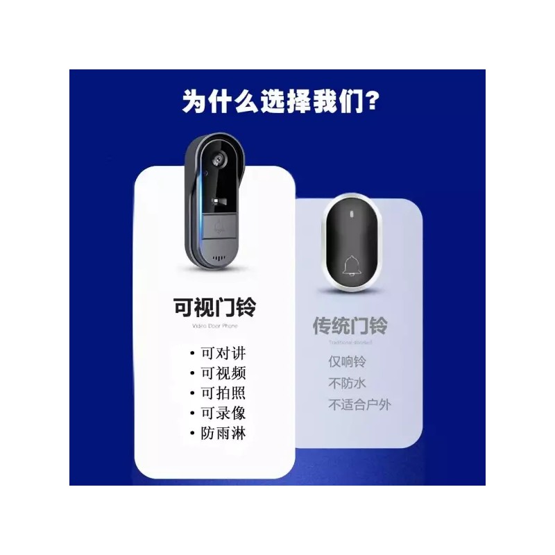 A 비디오폰 비디오 도어벨 통화 무선 인터폰 화상 링 [B.