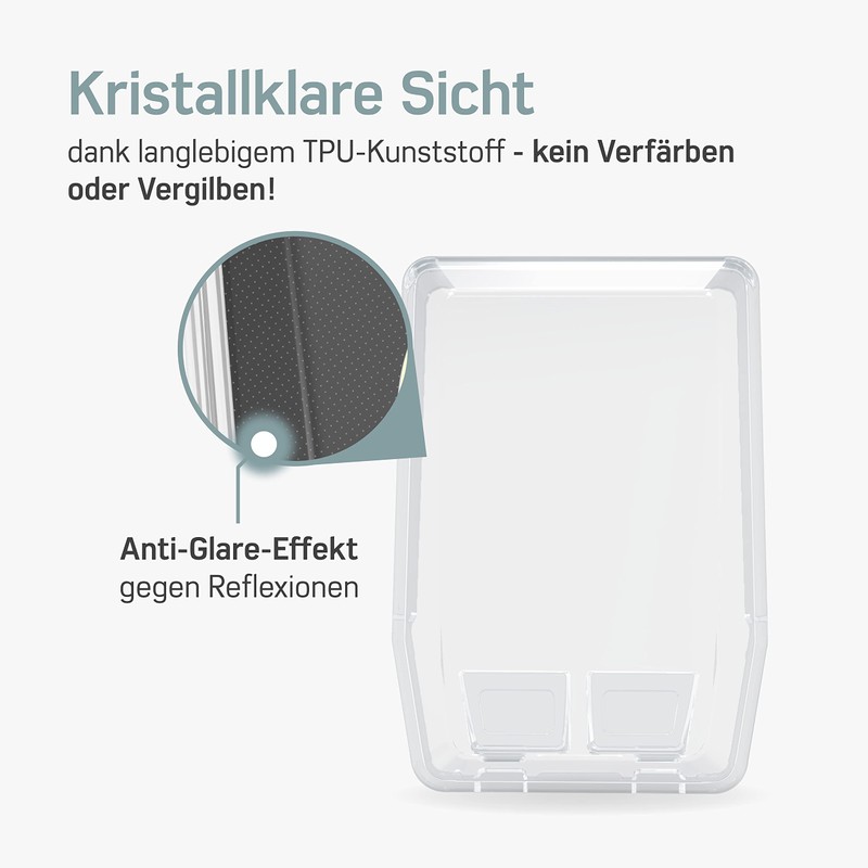 Borgen E-Bike Screen Protector, Suitable for Bosch Kiox Display BUI330,