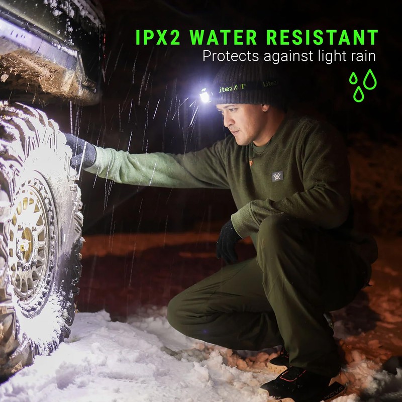 LitezAll Quattro 4 Mode LED Headlamp - Rechargeable Hands-Free Lighting