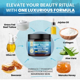 Beef Tallow, Organic Grass-Fed Beef Tallow Balm with Manuka Honey, Aloe Vera, Jojoba Oil, Olive Oil, Beeswax & Collagen, Natural Moisturizer for Face, Body & Lips, Hydrates Dry, Cracked Skin, 5oz