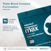 BetterYou Magnesium Glycinate, Citrate & Malate Supplement | 1942mg Magnesium