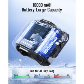 SWEETFULL Portable Waist fan, 10000mAh Personal Fan Rechargeable with Belt, 15500RPM Clip on Fan with LED SOS & Flashlight, 3 Speeds Battery operated 24H RunTime for Jobsite Outdoor Travel (Grey)