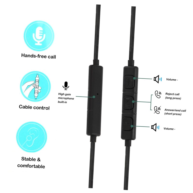 CIYODO USB C in Ear Earphones with Noise Canceling Comfortable