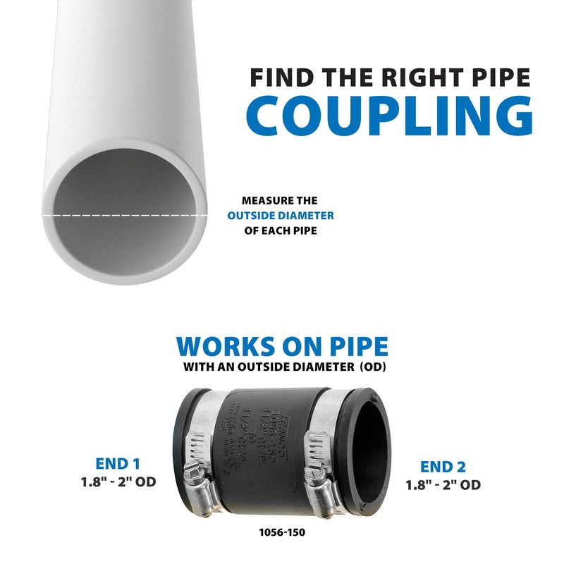 Fernco P1056-150 Cast Iron, Plastic and Steel Pipe Flexible Coupling