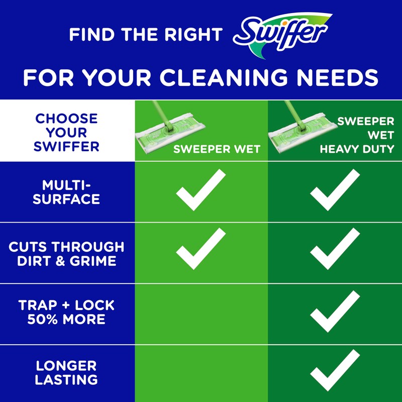 Swiffer Sweeper Wet Mopping Cloth Multi Surface Refills, Mops for