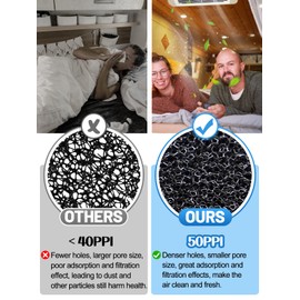 2 Pcs RV A/C Ducted Air Grille Replacement with 4 Air Filters, Vent Cover with Air Filter Pads for RV Interior Accessories, Compatible with Dometic 3104928.019 Air Conditioner