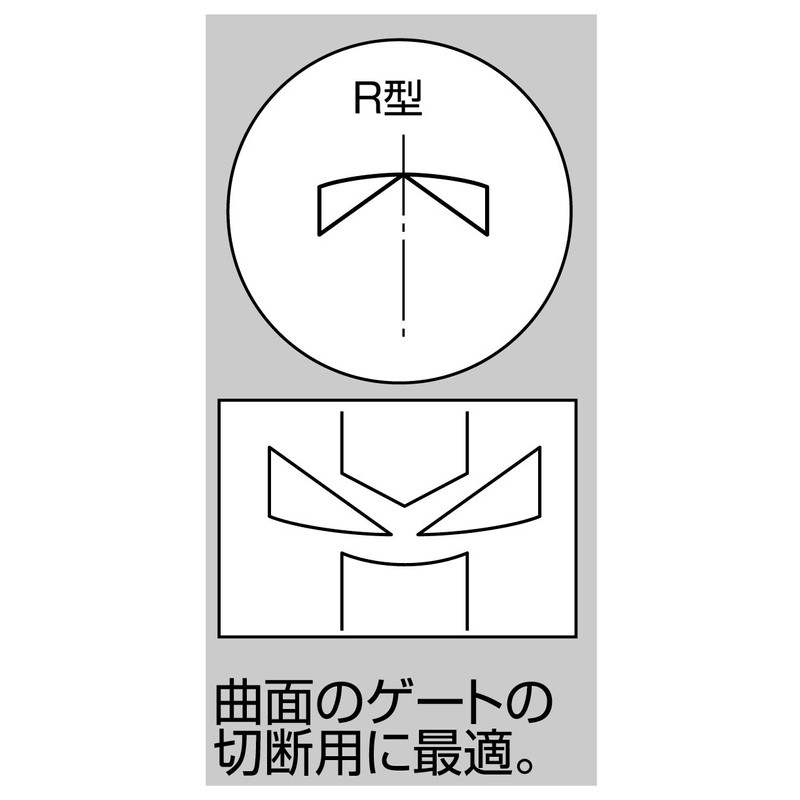 3. peaks AP-125G-S Diagonal Plastic Nipper, 4.9 inches (125 mm)