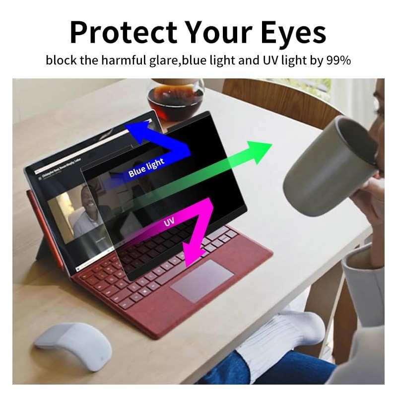 Thorani Magnetic Privacy Screen Protector Protects Display and Data for