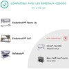 Lovely Hippo Cododo 100% Waterproof Mattress Protector - Oeko-Tex -