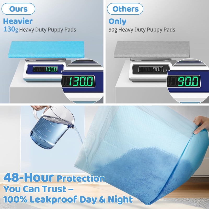 Gimars 130G Thicker Extra Large 36in x 51in Puppy Pads