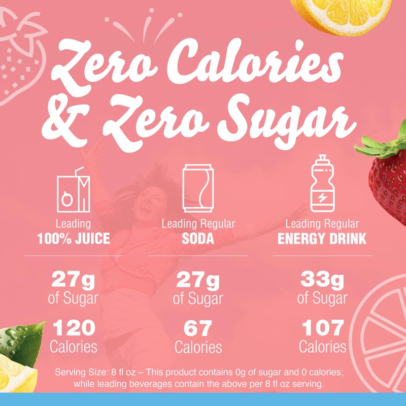 Crystal Light Liquid Strawberry Lemonade Naturally Flavored Drink Mix, 1.62