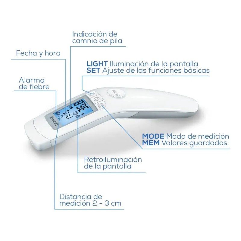 Termómetro Clínico De Medición Por Infrarrojos Ft90 Beurer