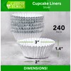 Green Direct Cupcake Liners - Standard Size Silver Cupcake Wrappers