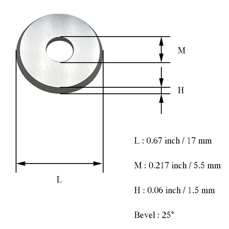 LU&MN PAINT SCRAPER BLADES (ROUND SHAPE)