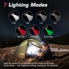 EverBrite 400LM Rechargeable Headlamp, 1.59 oz Lightweight & Comfortable Head