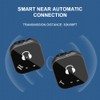 Summina Wireless in Ear Monitor System 5.8G Wireless IEM System