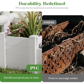 Casaphoria Raised Garden Bed, Plastic Planter Box with Open Bottom, 35.5" x 35.5" x 16" for Fruits, Vegetables, Herbs & Flowers, Perfect for Outdoor Gardening