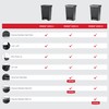 Rubbermaid Premier Series II Step-On Trash Can for Home and