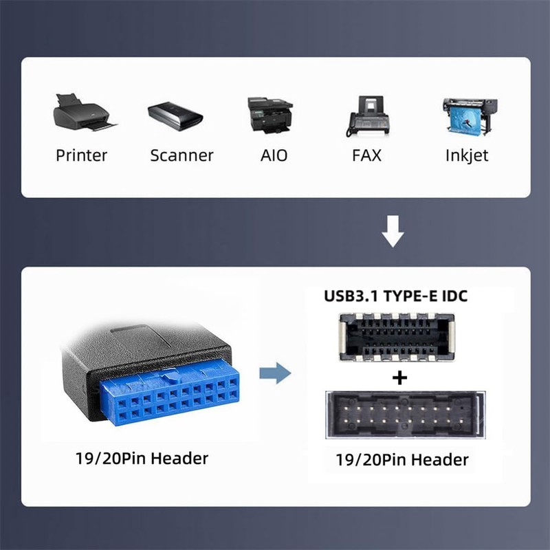 xiwai Dual Ports USB 3.0 19/20Pin & Type-E Female Header