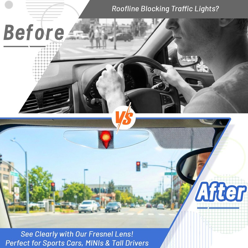 UNIFAMILY Traffic Light Fresnel Lens, Car Window Traffic Light Viewer