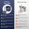 HoMettler Spin Mop and Bucket Set, Mop Bucket with Separate