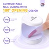 Saviland Mini Nail Lamp, Quick-Dry Gel Nail Lamp 16W, Portable