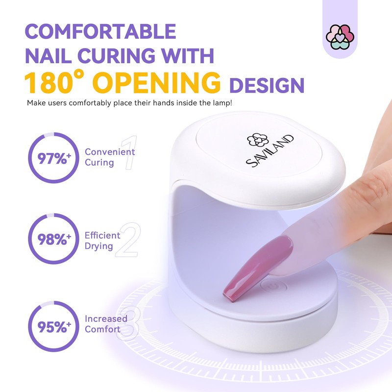 Saviland Mini Nail Lamp, Quick-Dry Gel Nail Lamp 16W, Portable