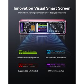 DOCKCASE Explorer Edition Smart M2 SSD Enclosure - 10s Power Failure Protection, NVMe Housing, SSD Health Detection, Two Type-C Ports USB-C 3.2 Gen 2 (10Gbps) for NVMe SSDs up to 4TB Pink
