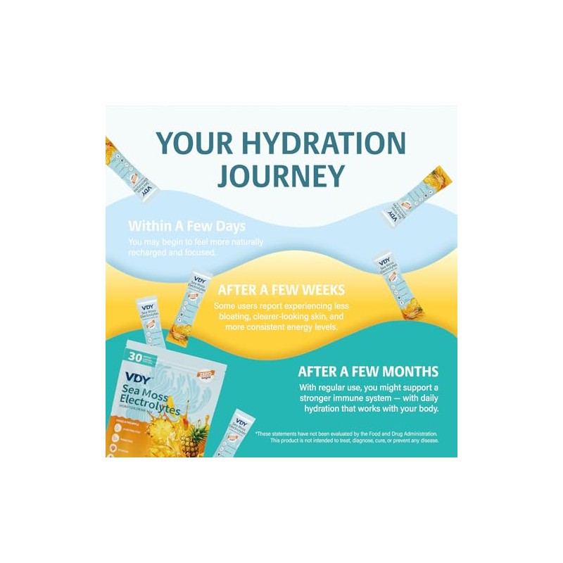 Sea Moss Electrolytes Powder Packets - Hydration Packets Sugar Free