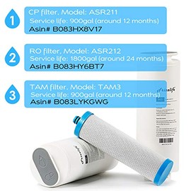 FRIZZLIFE FZ-4 Replacement Filter Cartridge for PD600-TAM3, PD800-TAM4, PD1000-TAM4 Reverse Osmosis System & TAM3, TAM4 Filter - Remineralization & Alkaline