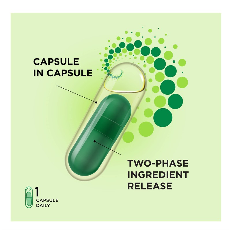 ProCombo - The Smart synbiotic with targeted delivery of The