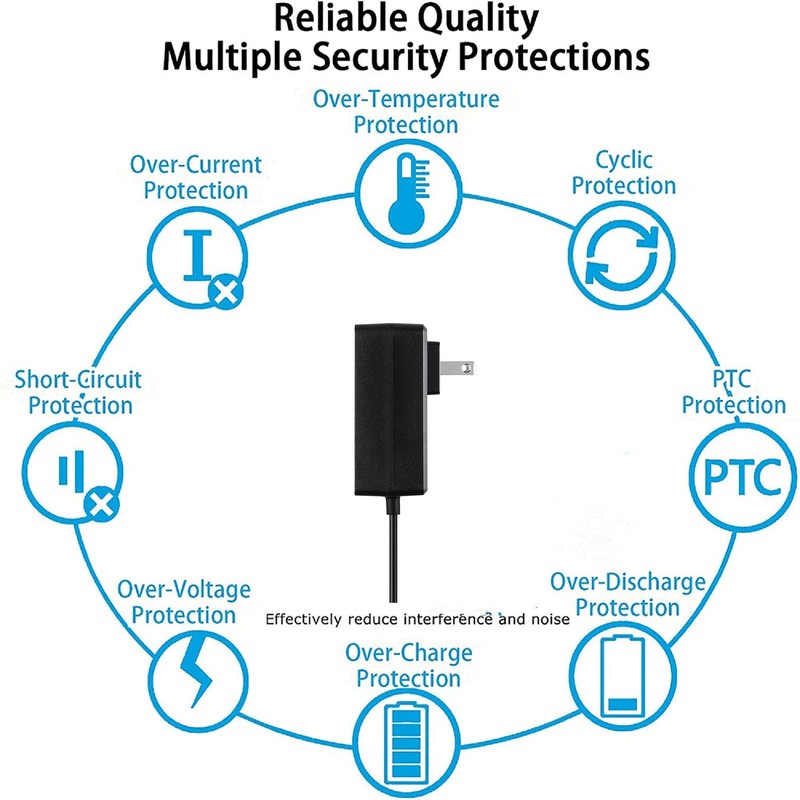 HISPD 4ft Small AC DC Adapter for Intel NUC Kit