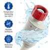 VIOKS Aquastop Inlet Hose, Washing Machine Hose, 3/4 Inch, 2