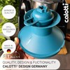 Calotti® Multitools for Thermomix TM6 and TM5 - Funnel, Mixing