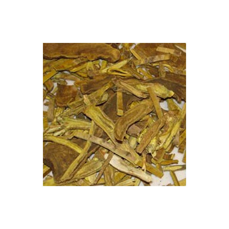 Plum Dragon San Huang San (Three Yellow Powder) Chinese Herb