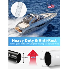 Boat Flag Pole, Pontoon Boat Accessories White Flag Pole Kit, 60 in Flag Pole with 12”x18” American Flag, Adjustable Holder Mount, Tangle Free Rings, 1 inch Metal Marine Flags Pole Fit Yacht Rails