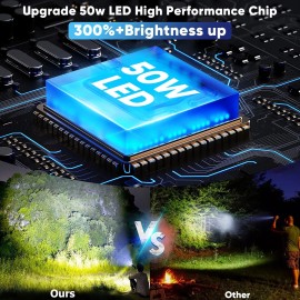 Garberiel Super Bright 900000Lumen 50W LED Powerful Flashlight Rechargeable Tactical Light